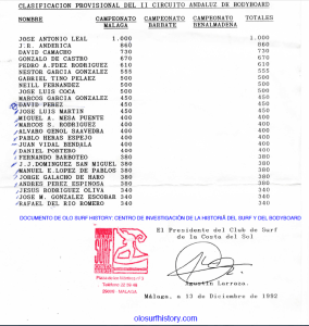 Bodyboard Malaga 1992